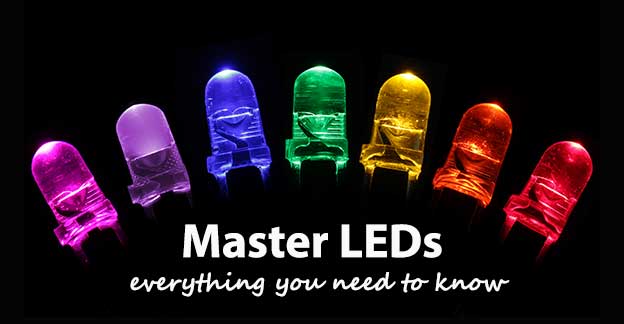 What are Led Lights?