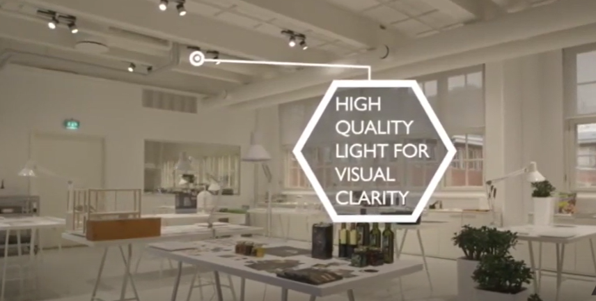 LED Ceiling Lights for Offices